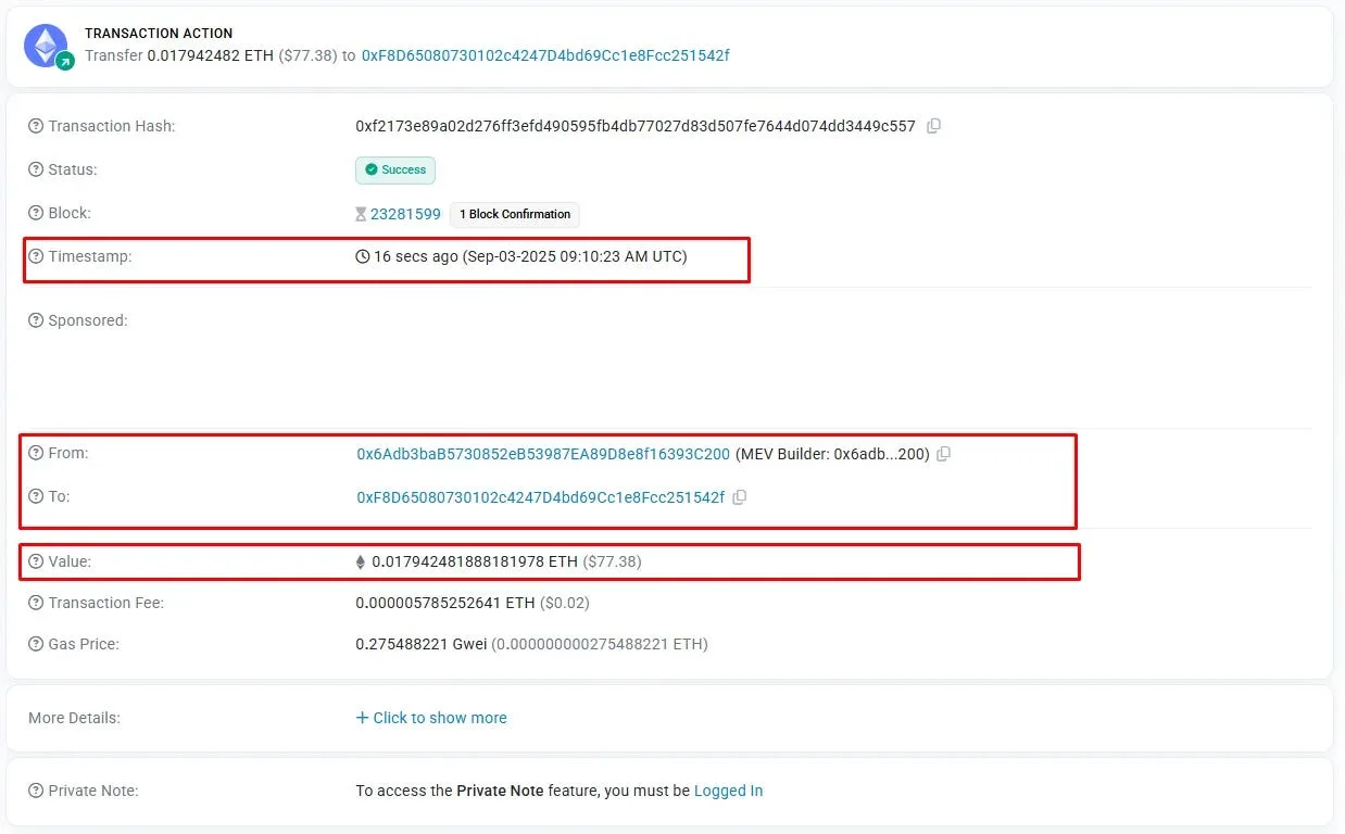 Як виглядає ончейн-аналіз криптовалют з використанням Etherscan - Cryptomannn.