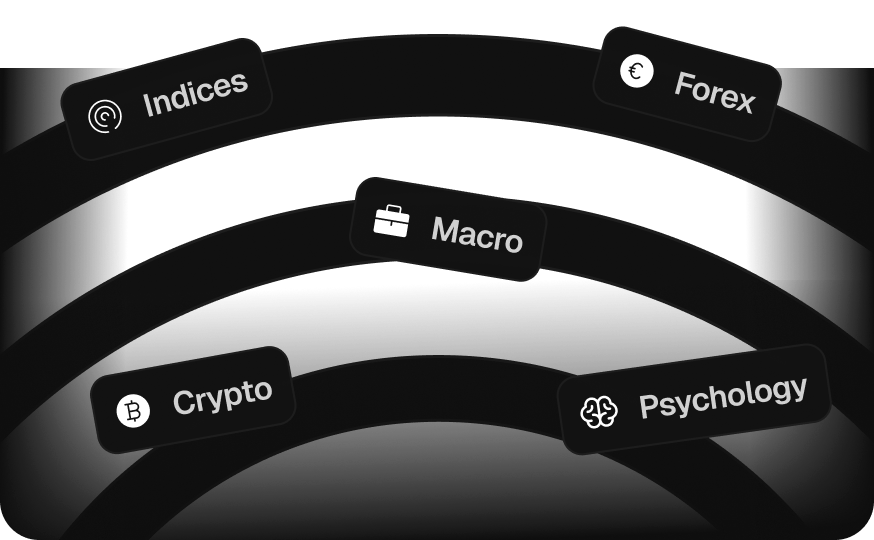 Ежедневные обзоры рынка