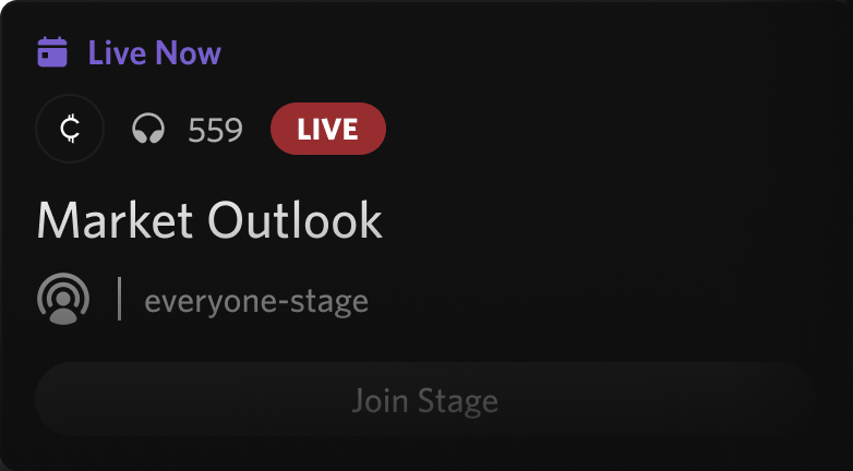 Weekly Analysis и Market Outlook