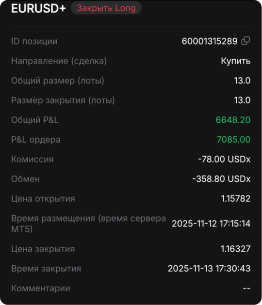 EURUSD payout ticker