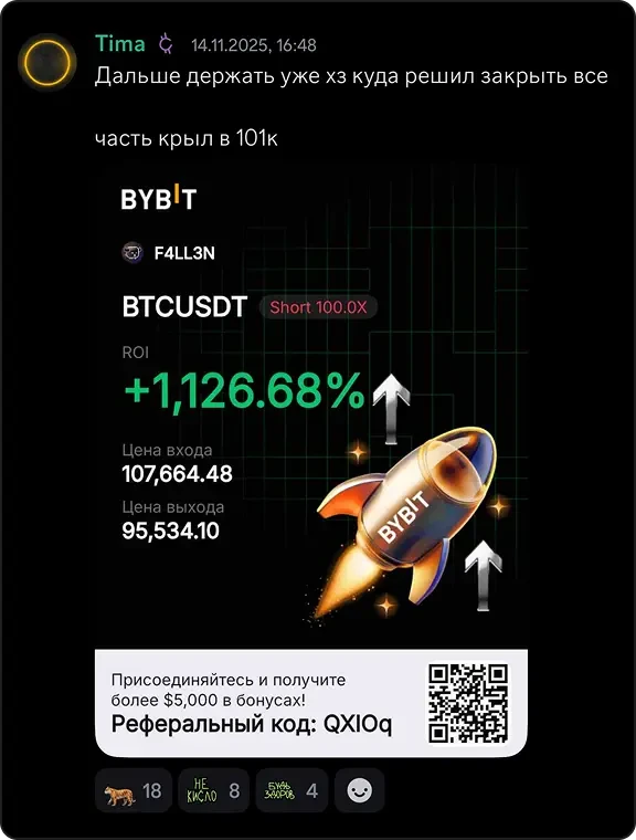 Відгуки учасників спільноти