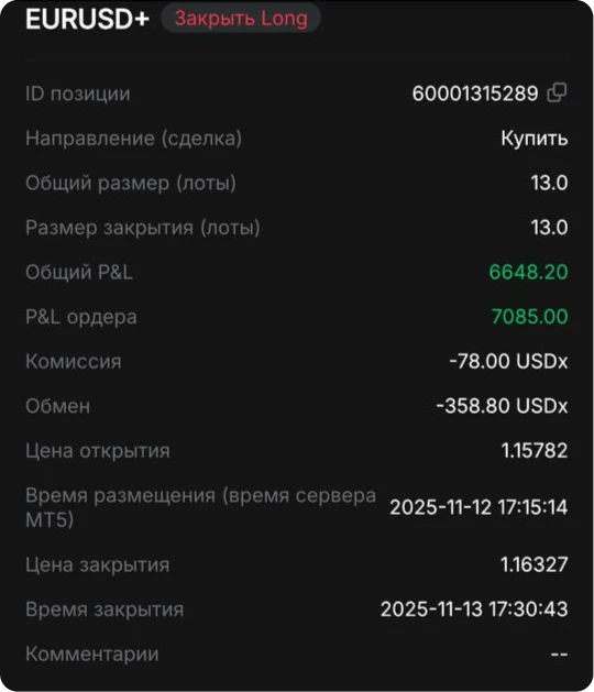 EURUSD payout ticker
