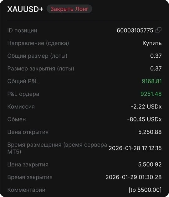 XAUUSD payout ticker